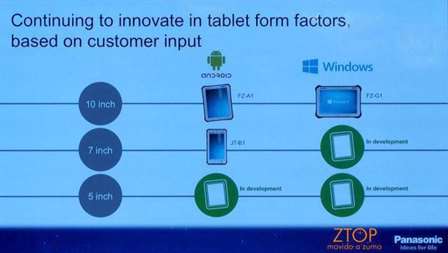 Toughpad_roadmap_5