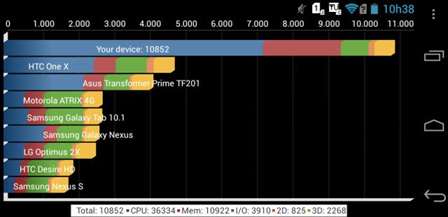 Toughpad_FZX1_quadrant