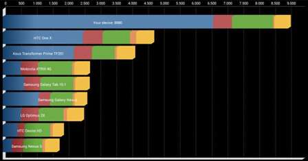 Galaxy_tab_active_quadrant