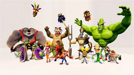 Crash Bandicoot N Sane Trilogy, Characters