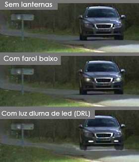 Entenda a Led (DRL)