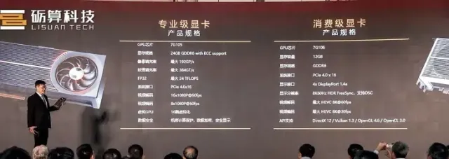 Lisuan-Tech-G100-GPU-For-China-7G105-24-GB-7G106-12-GB-Gaming-AI-_4-728x259-1 Lisuan G100: China prepara GPU gamer para competir com NVIDIA e AMD