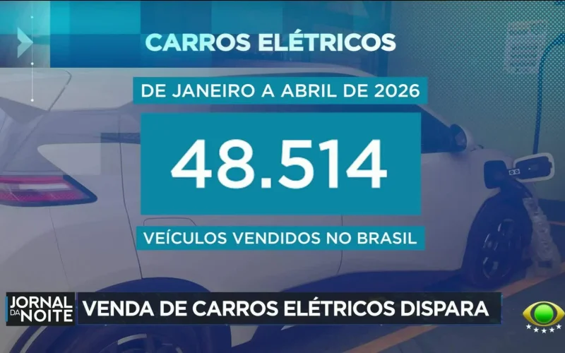Cresce a venda de veículos elétricos no Brasil