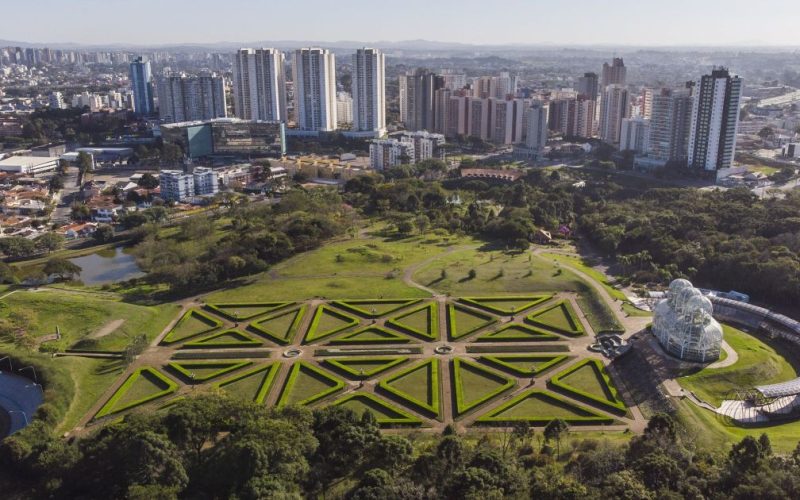Curitiba: semana de variação climática e previsão de chuvas intensas