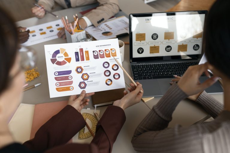 Empresas brasileiras aumentam investimentos em marketing digital para crescer