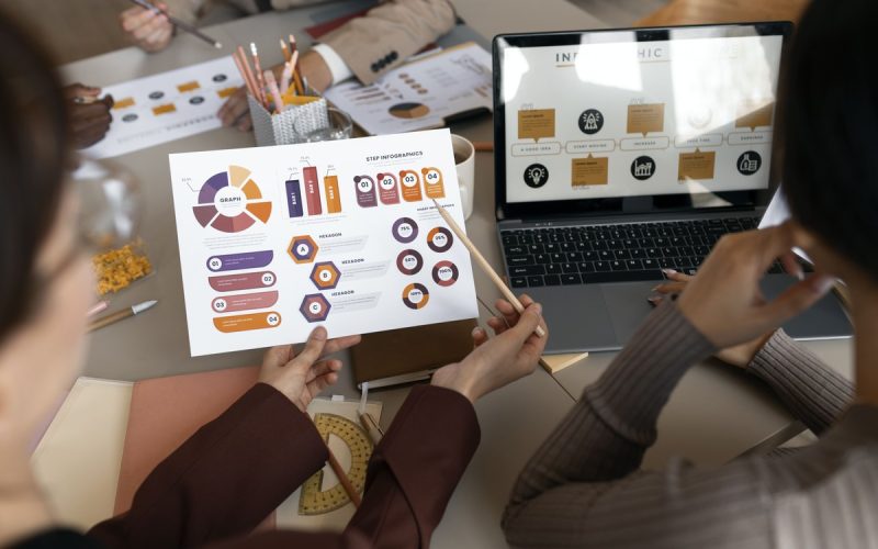 Empresas brasileiras aumentam investimentos em marketing digital para crescer