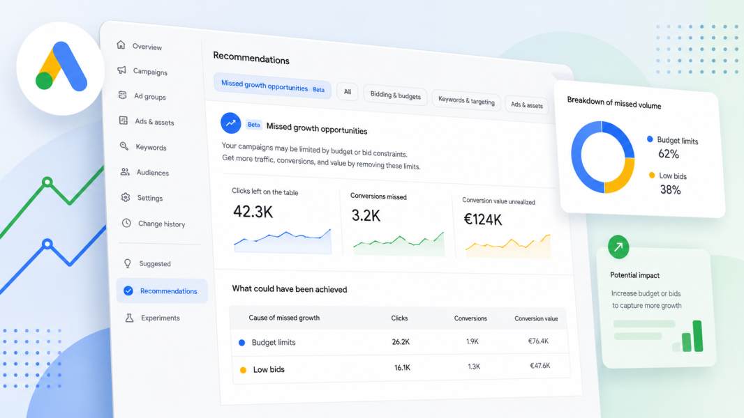Google Ads integra oportunidades de crescimento na aba de recomendações