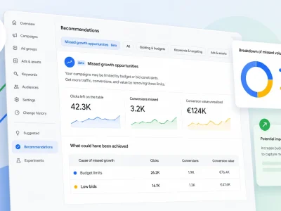 Google Ads integra oportunidades de crescimento na aba de recomendações