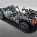 Eletrificados no Brasil: Como escolher entre elétricos e híbridos