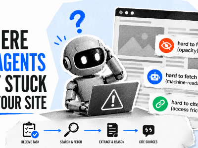 Desafios de Sites B2B para Atendimento de Agentes de IA em Busca de Preços