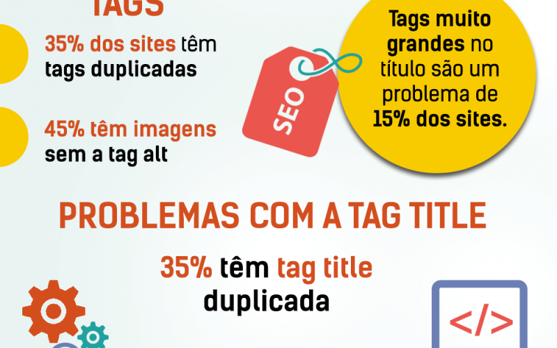 Infográfico destaca 11 erros de SEO que prejudicam o ranqueamento de sites