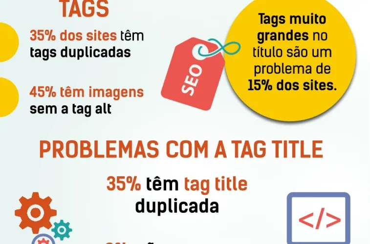 Infográfico destaca 11 erros de SEO que prejudicam o ranqueamento de sites