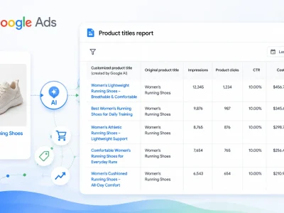 Google Ads introduz relatório sobre títulos de produtos gerados por IA