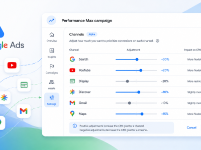 Google testa nova configuração para priorização de canais no Performance Max
