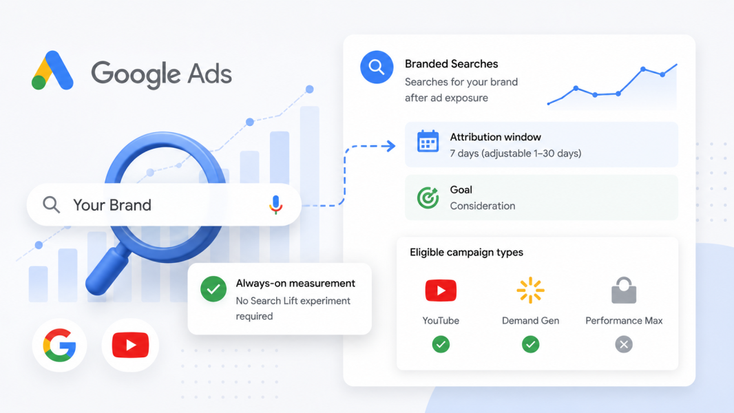 Google redefine medição de conversões em Branded Searches para anúncios