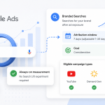 Google redefine medição de conversões em Branded Searches para anúncios
