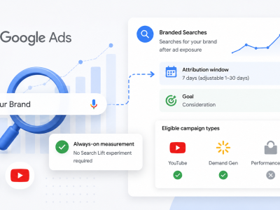 Google redefine medição de conversões em Branded Searches para anúncios