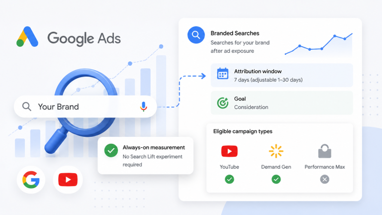 Google redefine medição de conversões em Branded Searches para anúncios