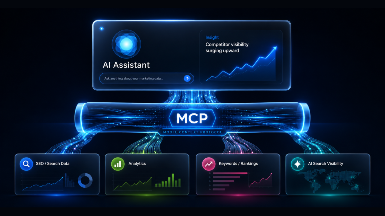 MCP transforma análise de dados em marketing e SEO com inteligência artificial