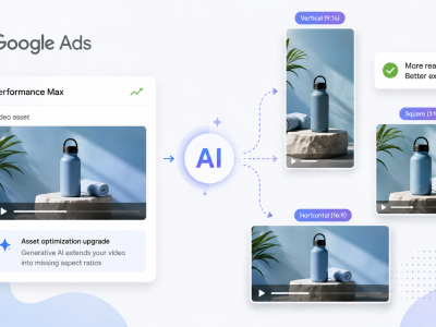 Google Ads utiliza IA generativa para otimizar anúncios em vídeo do Performance Max