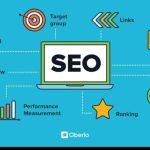 Os 15 profissionais de SEO mais influentes do Brasil em 2023