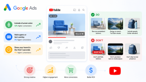 Google revela que otimização criativa no YouTube pode dobrar ROI dos anúncios