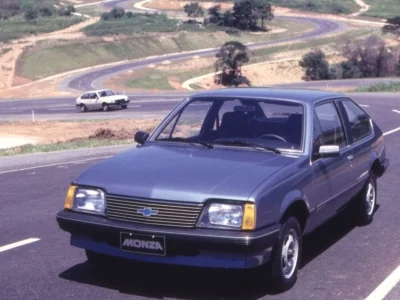 A trajetória do Monza Hatch 1.6: inovação e desafios de desempenho no Brasil