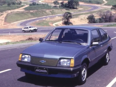 A trajetória do Monza Hatch 1.6: inovação e desafios de desempenho no Brasil