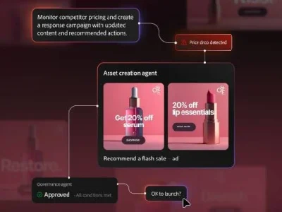 Adobe lança soluções de IA no Brasil para impulsionar marcas digitais
