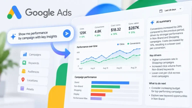 Google Ads