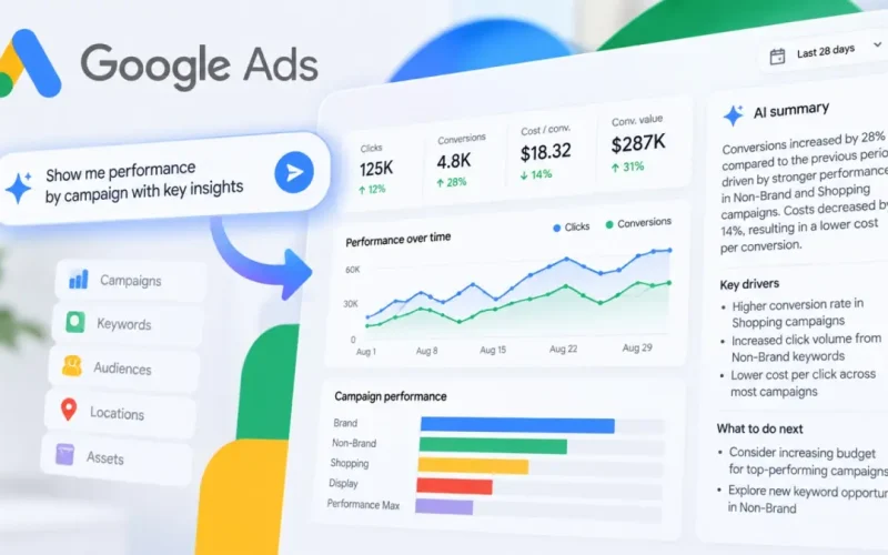 Google Ads