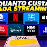 Preços de Assinatura dos Principais Serviços de Streaming no Brasil em 2026